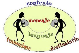 comunicación